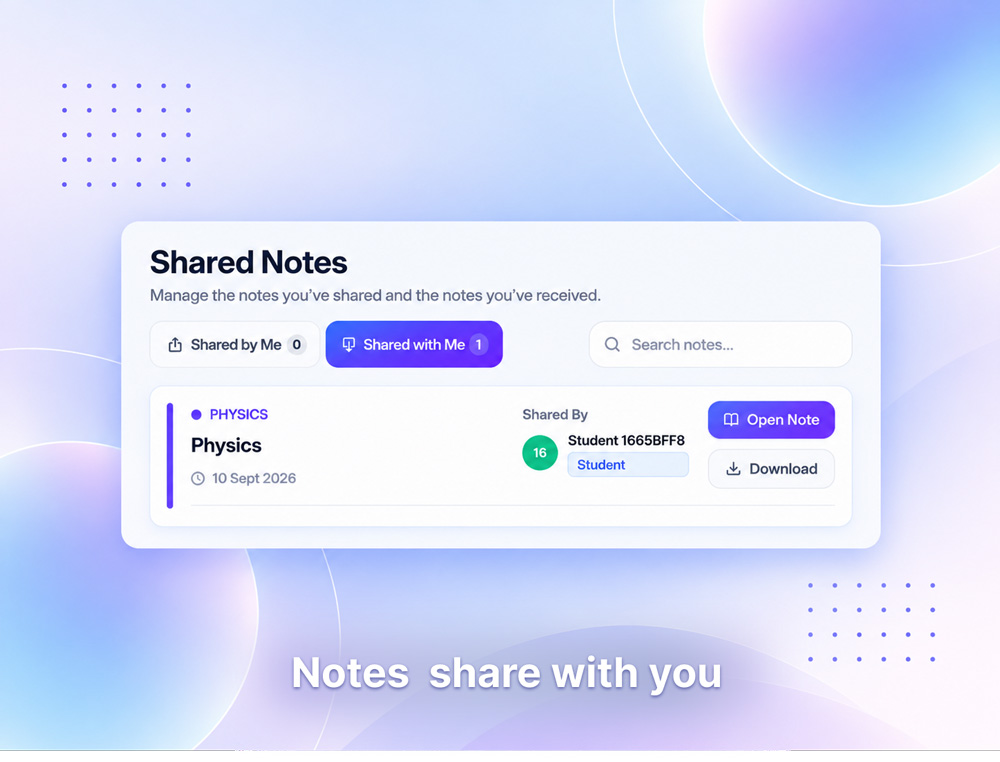 The Science of Shared Success