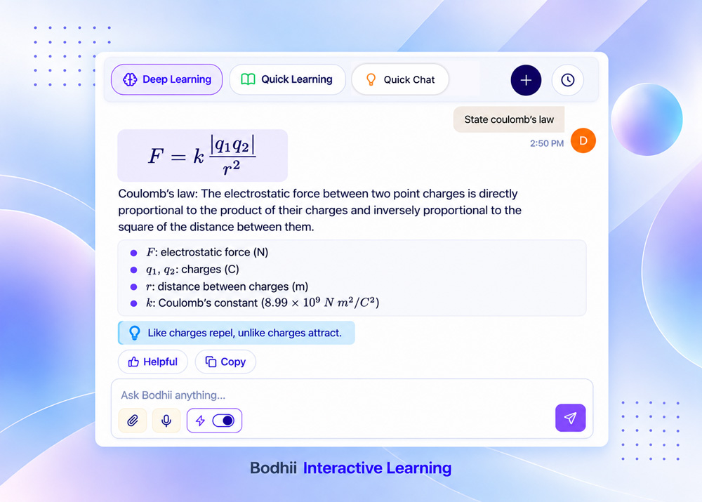 One Interface. Every Level of Understanding.