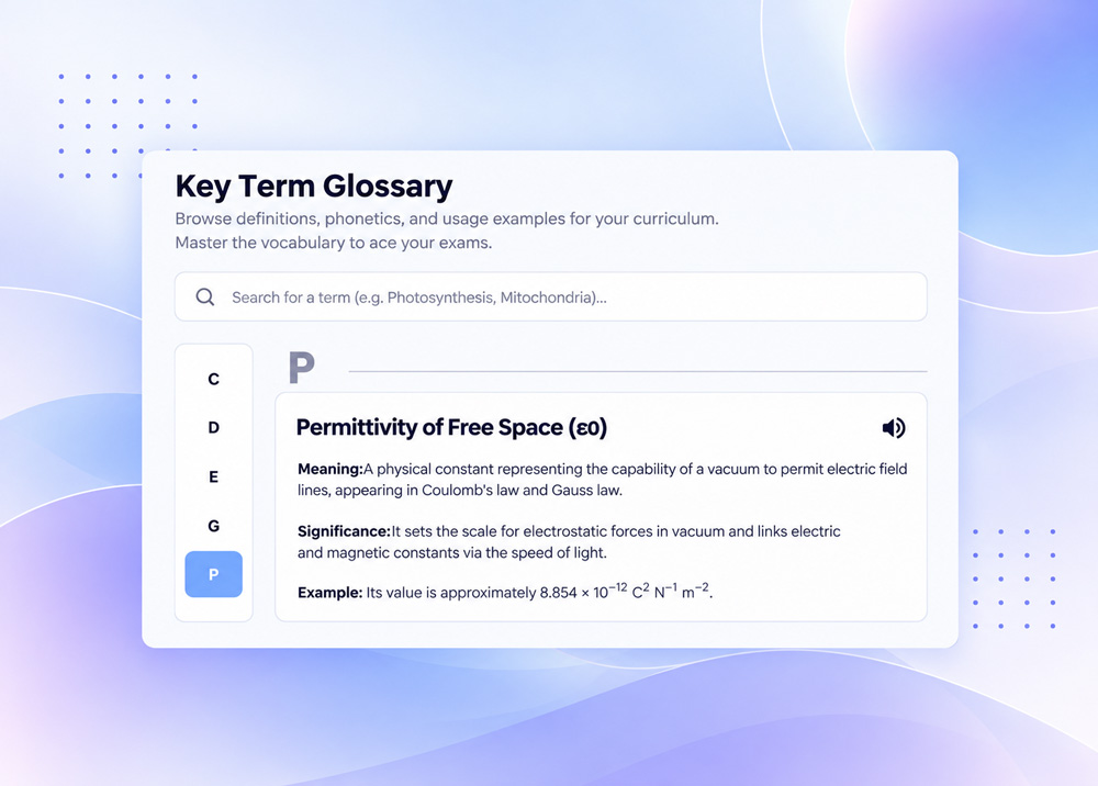 From Jargon to Total Clarity